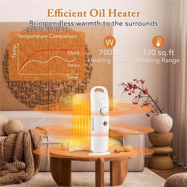 Energy Efficient Best Oil Free Radiator Oil Filled What Is The