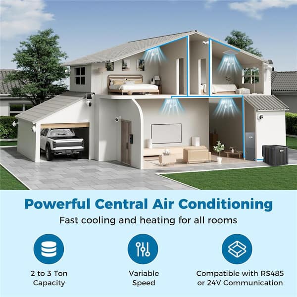 2 to 3 Ton 18.6-20 SEER2 Central Air Conditioner with Air Handler Unit 208/230V