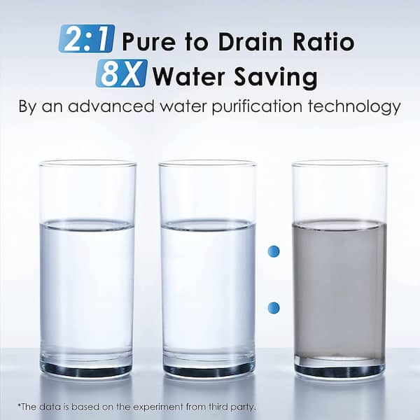 Waterdrop RO Reverse Osmosis Water Filtration System with Remineralization,  600 GPD, Tankless, FCC Listed, 2:1 Pure to Drain, Bundle