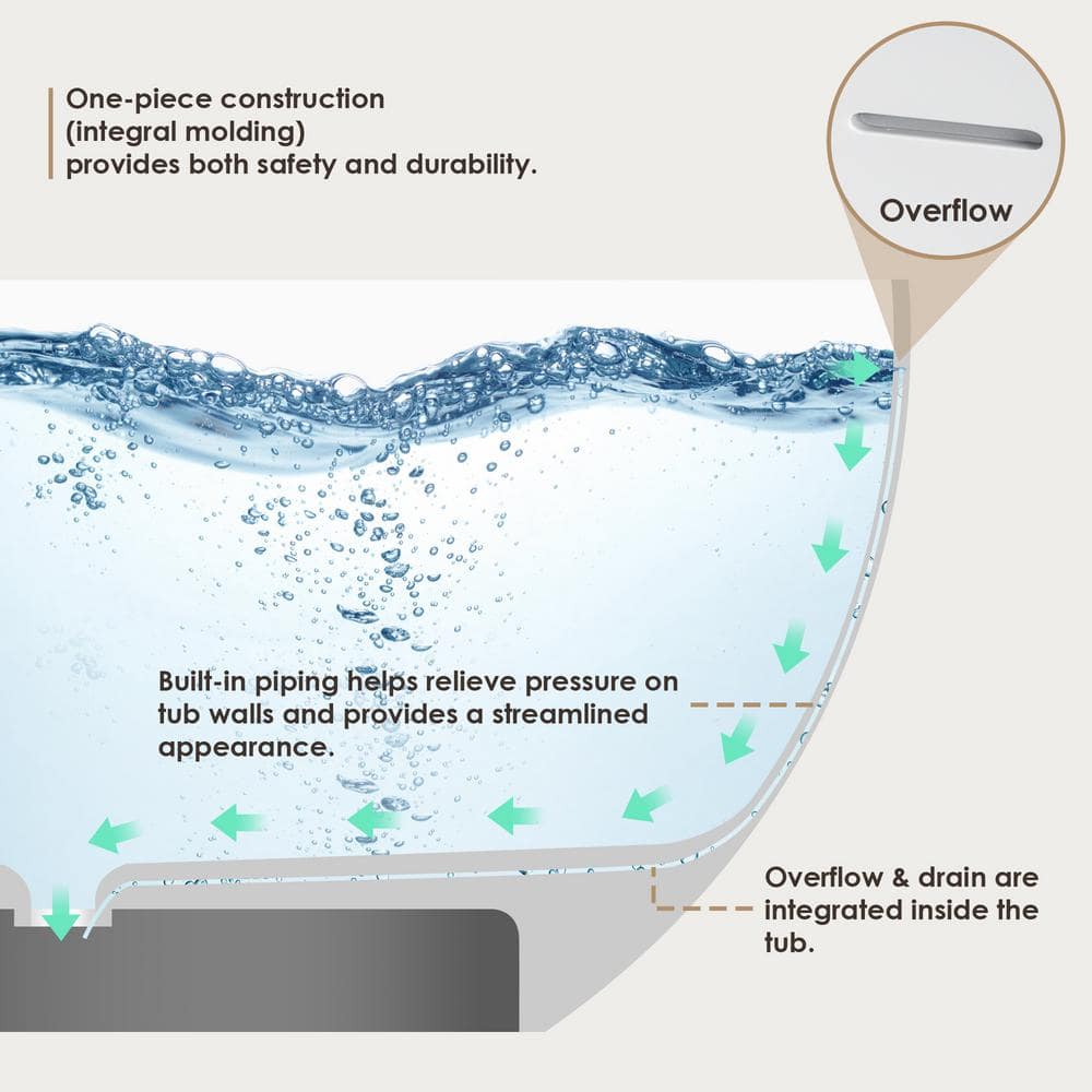 Giotto 59" Matte White Solid Surface Freestanding Soaking Bathtub