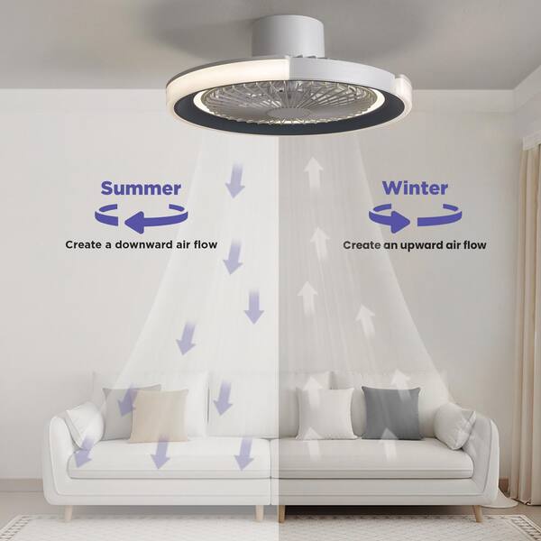 ANTOINE 12 in. Blades Indoor Modern White Caged Ceiling Fan with 