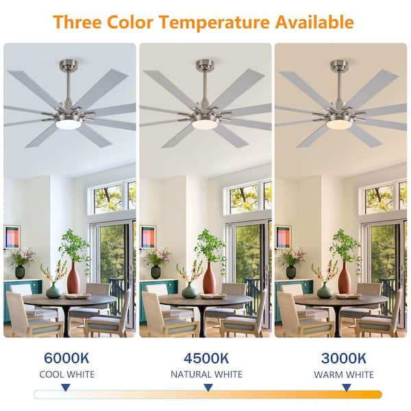 72 in. Brushed Nickel 8-Blade Ceiling Fan with Dimmable LED Light, Reversible DC Motor and Remote Control