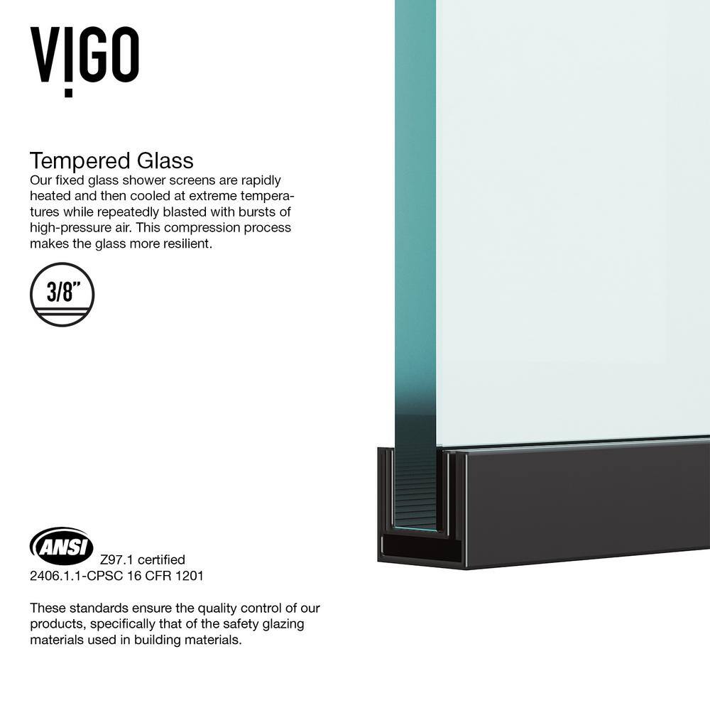 Ventana 34" W x 74" H Matte Black Framed Shower Screen