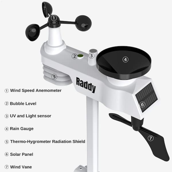 Raddy WF-100C Wi-Fi Weather Stations with Wireless Indoor Outdoor  Thermometer, 8 in. Large Display Multiple Sensors WF-100C - The Home Depot
