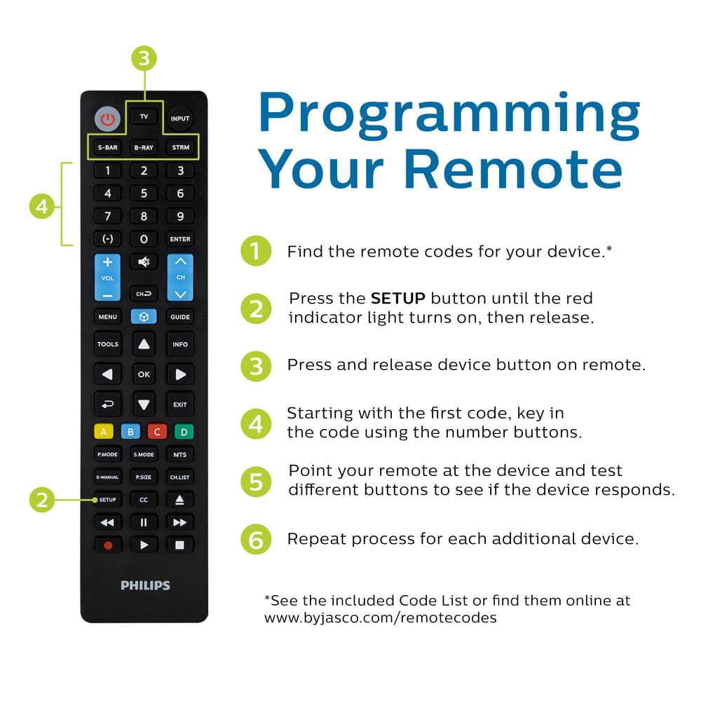 Philips Black Universal 4-Device TV Remote Control