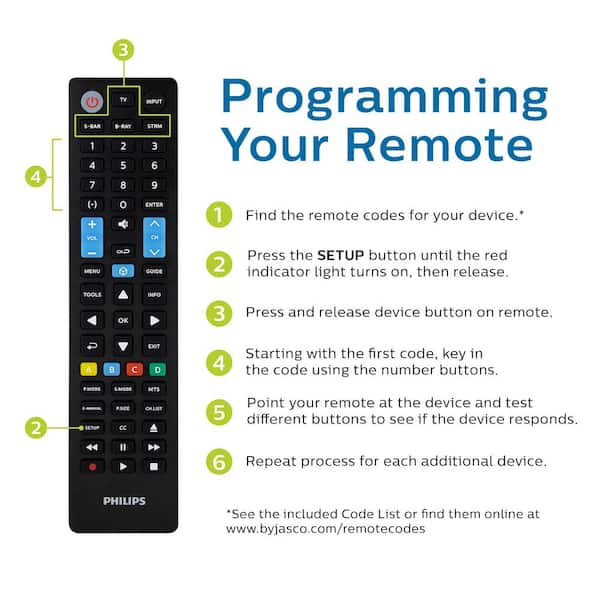 Samsung Smart Remote User Manual: Understanding the Buttons 