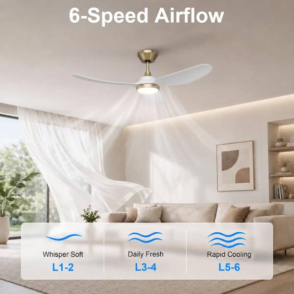Overhead Fans GreenEver 42 in. Modern Ceiling Fan with Light & Remote, High-Airflow ...