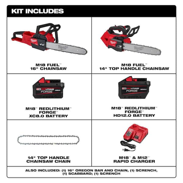 M18 FUEL 14 in Top Handle 18V Brushless Cordless Battery Chainsaw w 16 in Chainsaw, 12.0 & 8.0 Ah FORGE Battery, Charger