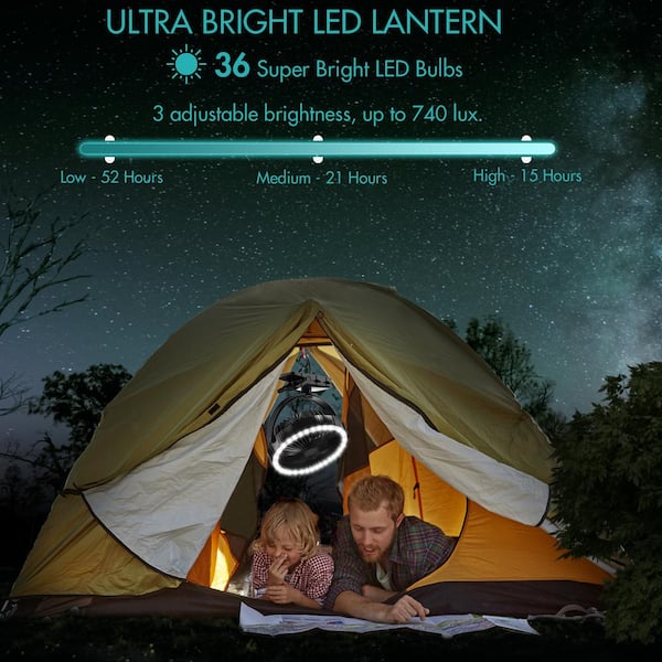 Camping Lights 5 Pack, Portable Camping Light 4 Lighting Modes, Battery  Operated Hanging Tent Light LED Camping Tent Lantern Camping Equipment for  Camping Hiking Backpacking Fishing Outage