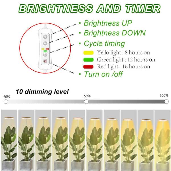 BIBIVIS 2-Pack Grow Light for Indoor Plants, Full Spectrum, Height
