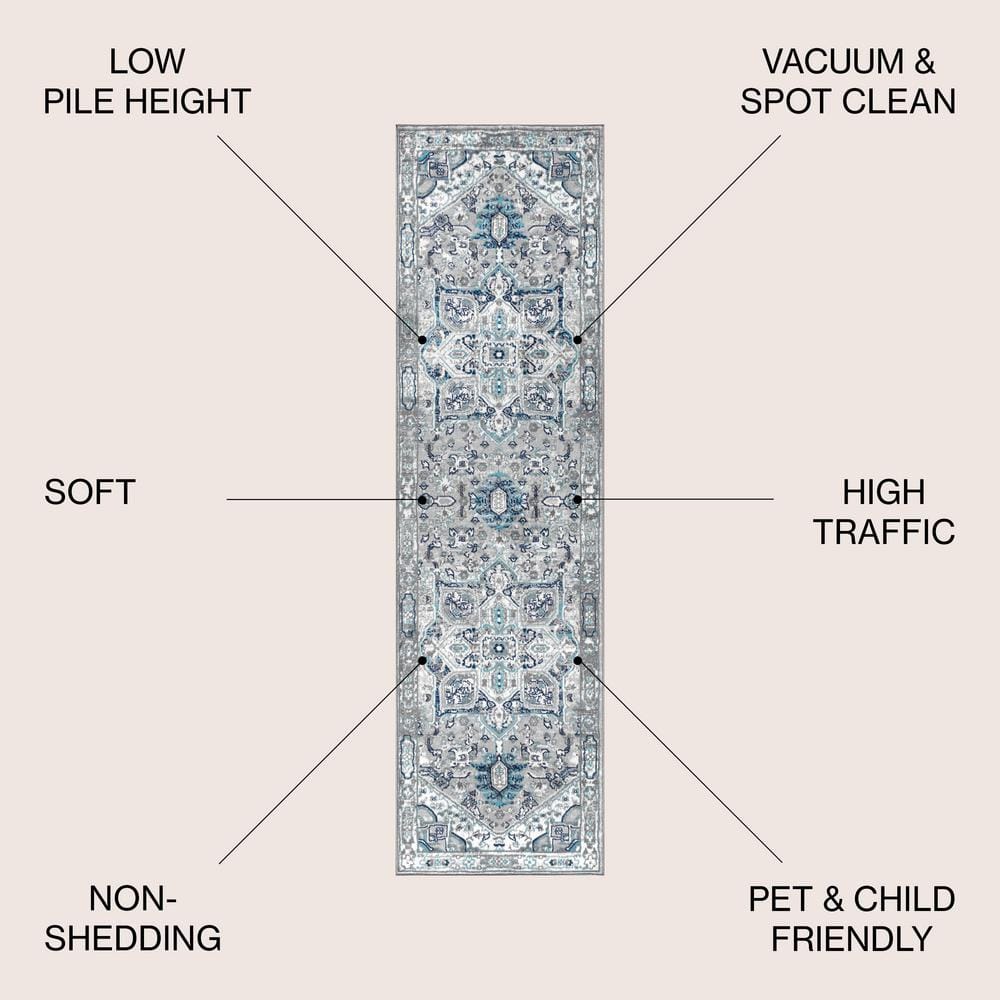 Light Grey/Blue Modern Persian Medallion 2x8 Runner Rug