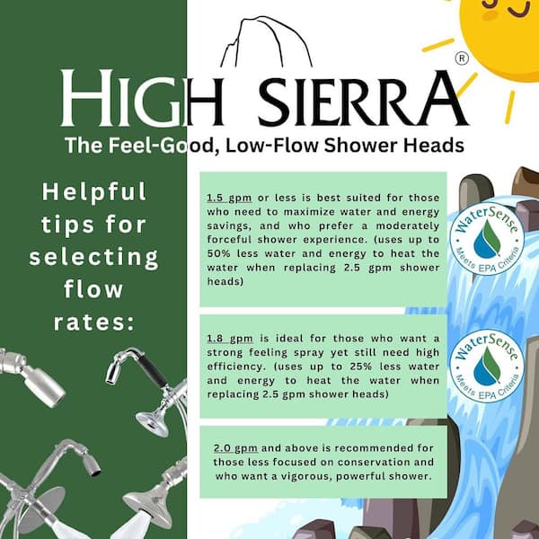 How to Save Water with Low Flow Showerheads That Still Feel Great