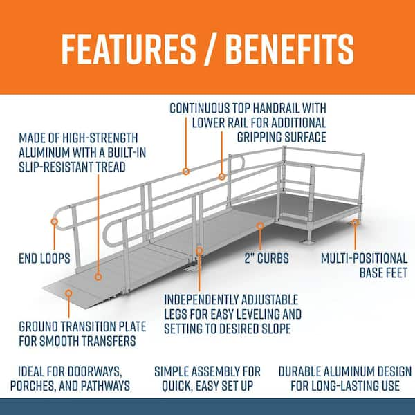 PATHWAY 10 ft. Straight Aluminum Wheelchair Ramp Kit with Solid Surface  Tread, 2-Line Handrails and 5 ft. Top Platform