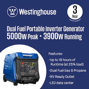 4,500-Watt Dual Fuel Gas and Propane Powered Portable Inverter Generator with Recoil Start, LED Data Center