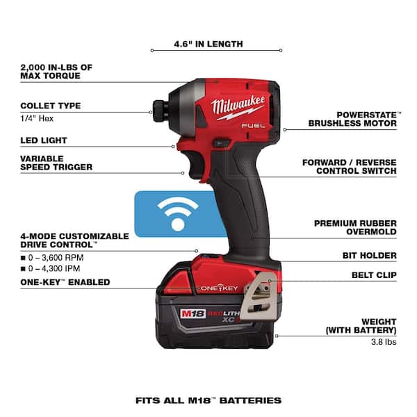 Sxiocta Impact Driver,1/2 inch 18V Lithium Ion Hex Brushless Cordless Oil-Impulse 3-Speed Impact Driver with LED Lighting Battery Not Included, Power Tool Only