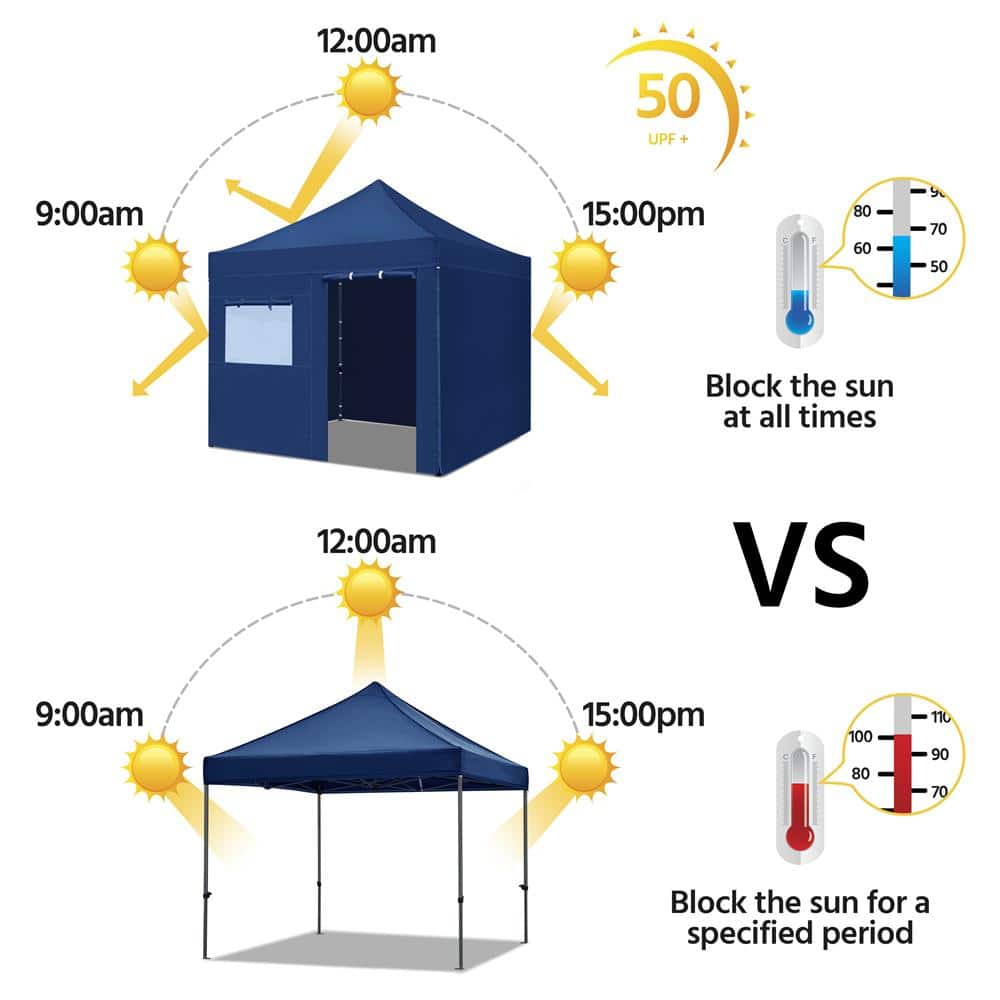 Navy Blue 10 ft x 10 ft Adjustable Height Pop-Up Canopy Tent