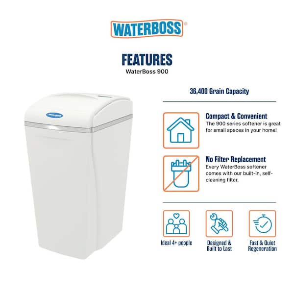 5 Best Water Softener For Well Water [Tested] Blu Water Labs