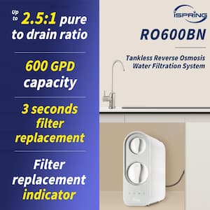 Tankless RO Reverse Osmosis Water Filtration System, 600 GPD Fast Flow, Brushed Nickel Faucet, 2.5:1 Pure to Drain Ratio
