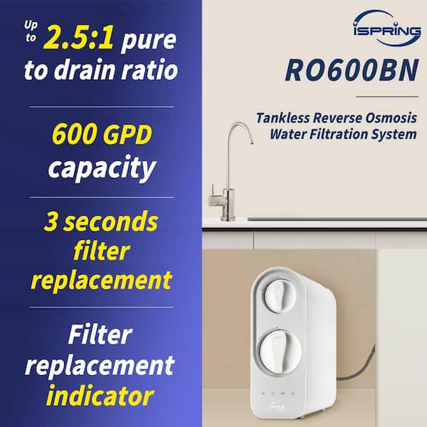 Tankless RO Reverse Osmosis Water Filtration System, 600 GPD Fast Flow, Brushed Nickel Faucet, 2.5:1 Pure to Drain Ratio