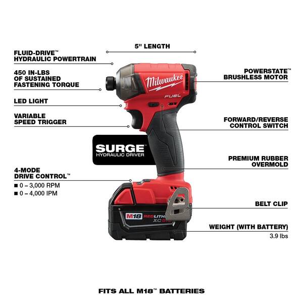 Milwaukee - M18 FUEL SURGE 18V Lithium-Ion Brushless Cordless 1/4 in. Hex Impact Driver w/ (1) 5.0 Ah & 2.0 Ah Battery/Charger