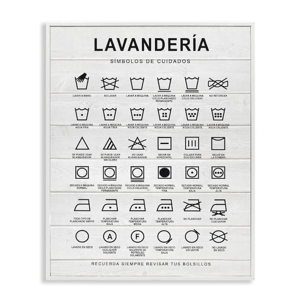 Stupell Industries Lavandaria Symbol Guide Farmhouse by Lettered and Lined White Framed Typography Giclee Art Print 20 in. x 16 in.