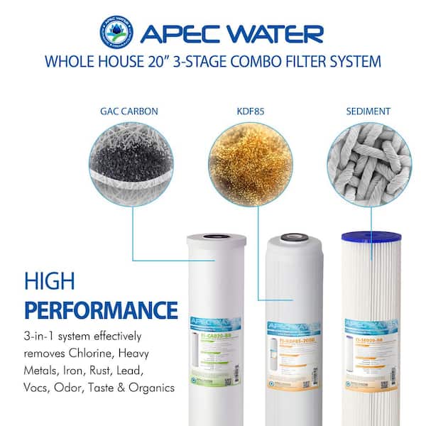 APEC Water Systems 3-Stage Whole House Water Filtration System