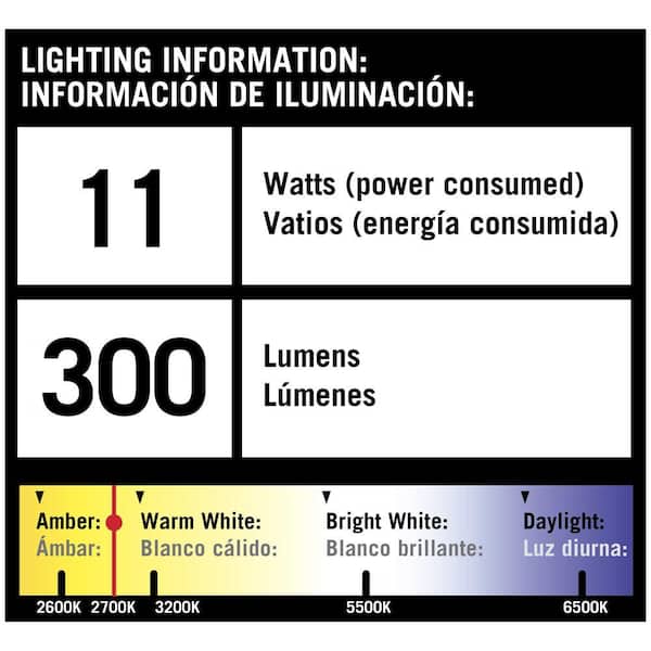 Malibu Low-Voltage 50-Watt Equivalent Black LED Flood Light 8401-2650-01  The Home Depot
