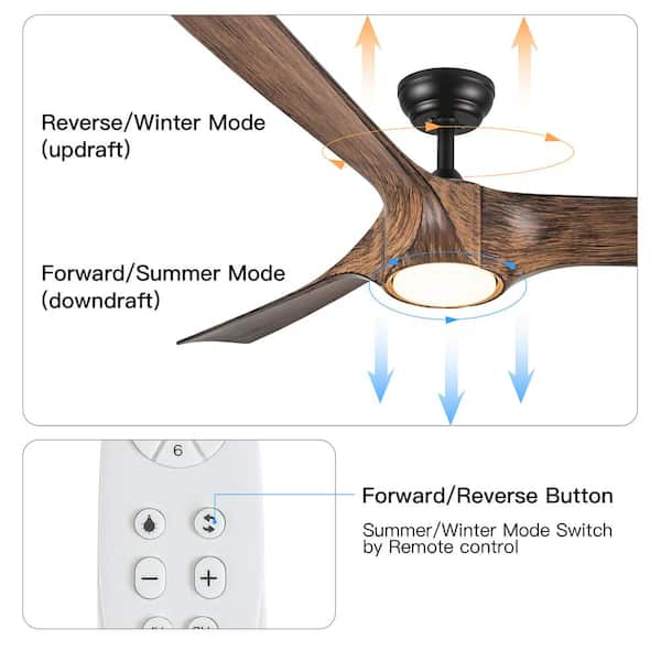 YUHAO 56 in. Indoor Matte Black Integrated LED Brown Wood Ceiling 