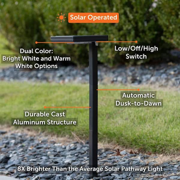 GAMA SONIC Contemporary Square Black Outdoor Modern Solar