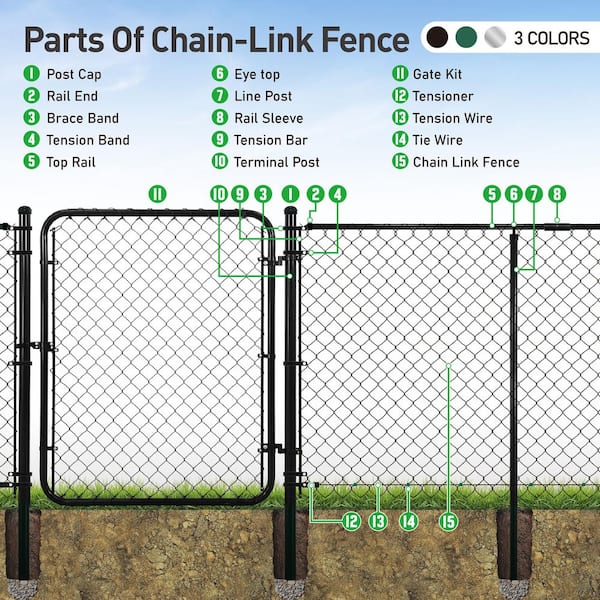 Fencer Wire 1-5/8 in. Chain Link Fence Black Galvanized Steel Top