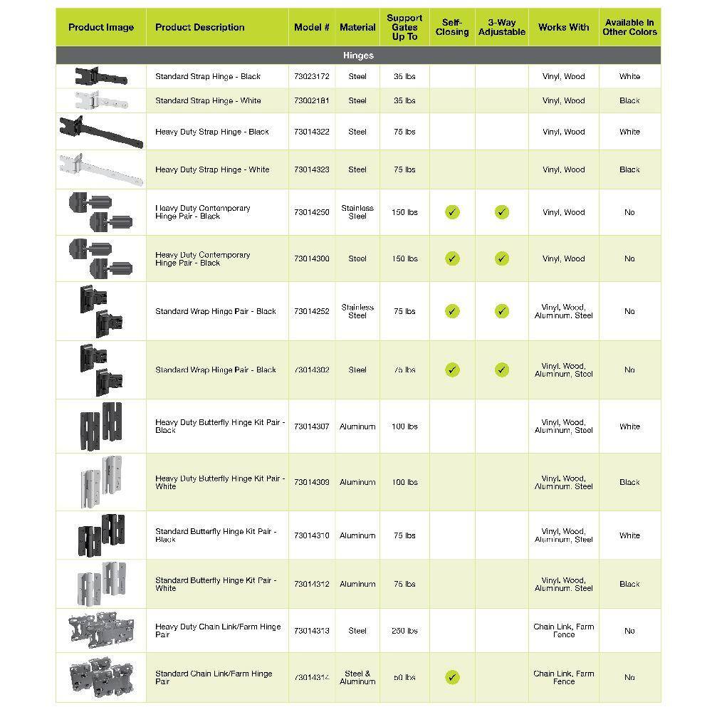Steel Painted Standard Chain Link Farm Hinge Set