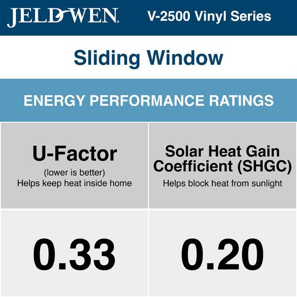 JELD-WEN 36 in. x 48 in. V4500 Left-Hand Sliding Vinyl Window with