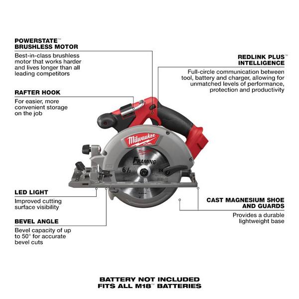 Milwaukee M18 FUEL 18-Volt Lithium Ion Brushless Cordless Combo