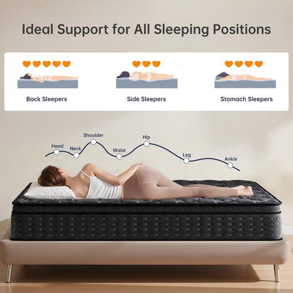 YINIX Luxe Twin Luxury Medium Hybrid Memory Foam and Innerspring