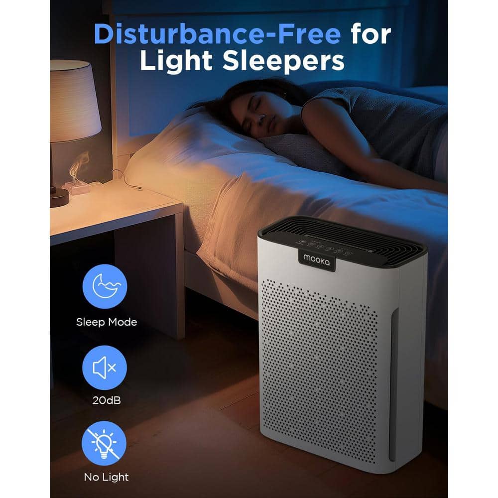 2000 sq. ft. White HEPA Air Purifier with Washable Filter