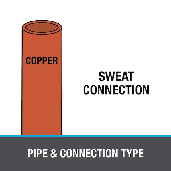 Oatey I2K 1/2 in. Brass Compatible Copper Sweat Connection Ice