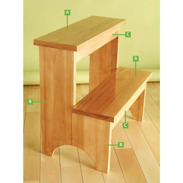 Weaber 1 in. x 1 in. x Random Length S4S Oak Board 21073 - The