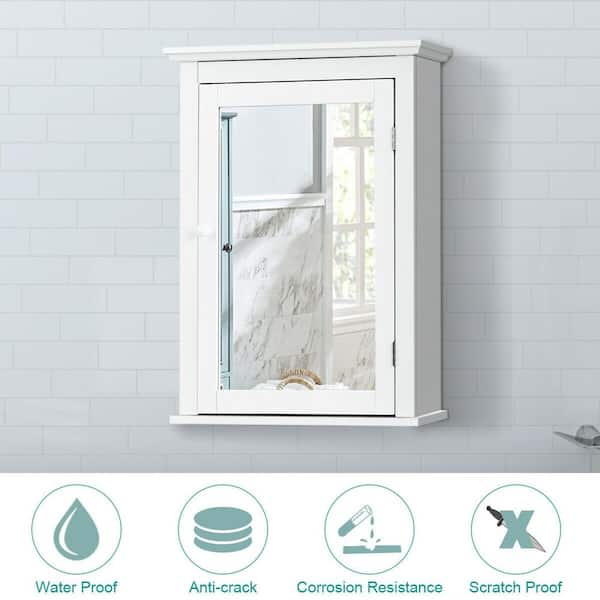 FORCLOVER 22 in. W x 27 in. H Rectangular White MDF Surface Mount Medicine Cabinet with Mirror