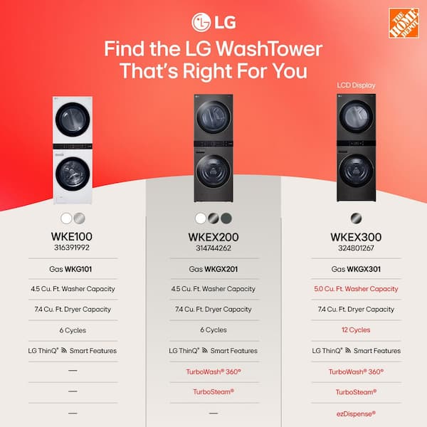 LG 워시타워 (LG WashTower)