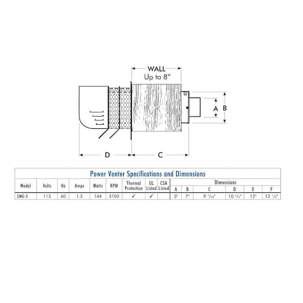 5 Lines 100k Electric Oven Thermostat Controller Pressure Switch