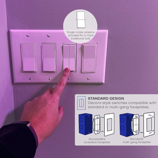 RunLessWire Click for Philips Hue Battery-Free Dimmable Wireless