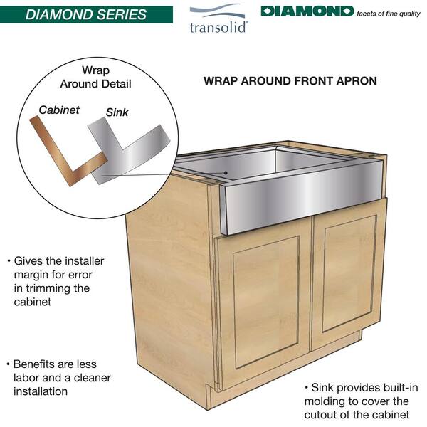 Diamond Farmhouse/Apron-Front Stainless Steel 36 in. 1-Hole Double Offset Bowl Kitchen Sink in Brushed Diamond Farmhouse/Apron-Front Stainless Steel 36 in. 1-Hole Double Offset Bowl Kitchen Sink in Brushed