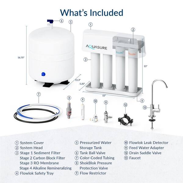 Premier Series Alkaline Remineralizing Reverse Osmosis Water Filtration System with Chrome Faucet Premier Series Alkaline Remineralizing Reverse Osmosis Water Filtration System with Chrome Faucet