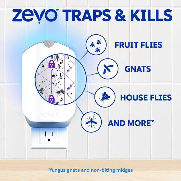 Have a question about ZEVO Flying Insect Trap Full Size 2-Plug In
