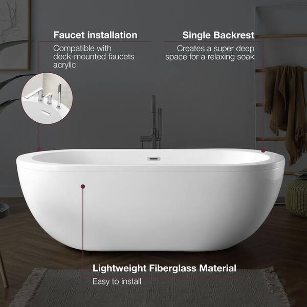 https://images.thdstatic.com/productImages/e8c0356e-388a-4b5a-b62e-cad30fcc7b59/svn/white-home-decorators-collection-flat-bottom-bathtubs-gbba015-76_600.jpg