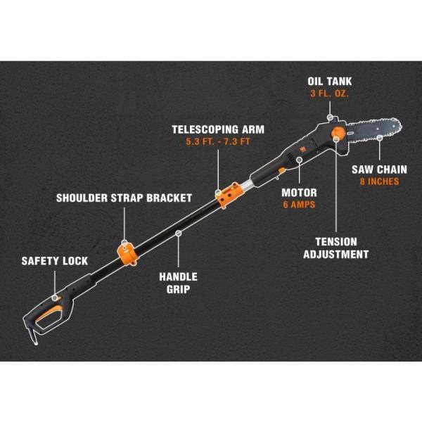 WEN 6-Amp 8 in. Electric Telescoping Pole Saw