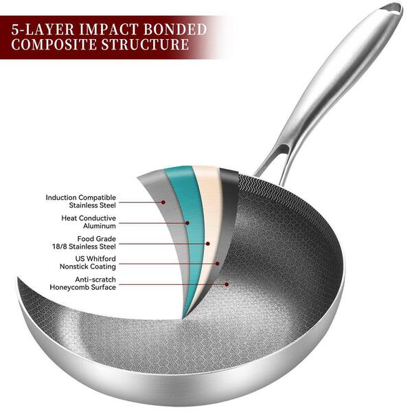 pan様 Lynzavix 8.5 qt. Tri-Ply Clad Stainless Steel Nonstick Saute Pan