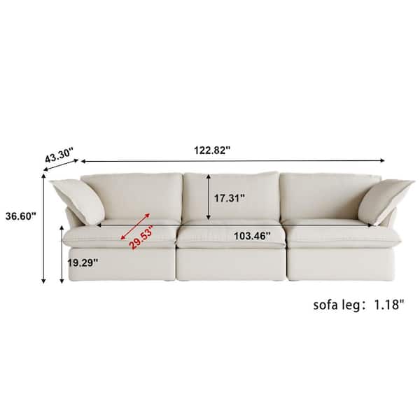 Standard Sofa Sizes & Dimensions - Allform