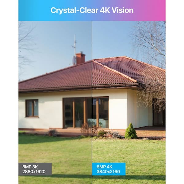 4K 8MP 16-Channel 4TB POE Home Security System with 6-Wired Outdoor Spotlight Cameras with 2-Way Audio, 32CH Expandable