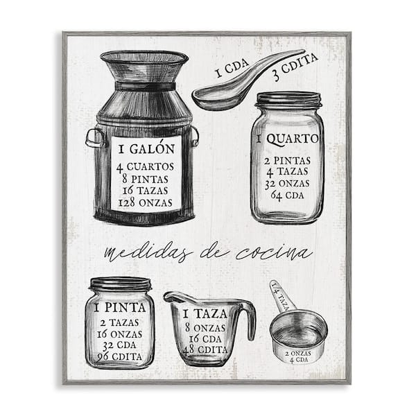 Stupell Industries Vintage Kitchen Conversions by Lil' Rue Gray Framed Typography Giclee Art Print 14 in. x 11 in.